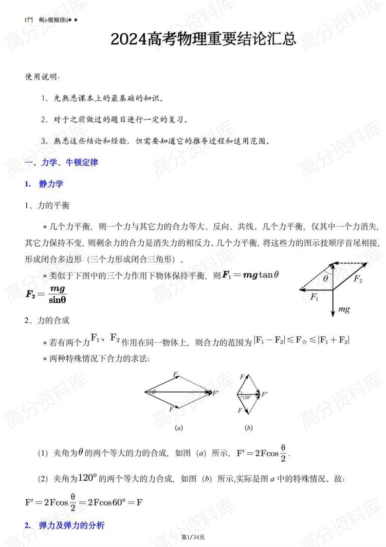 高中物理-2024高中物理常考重要结论-言心吖资料库