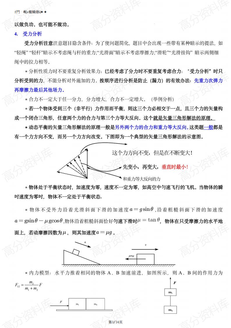 高中物理-2024高中物理常考重要结论插图高中物理2