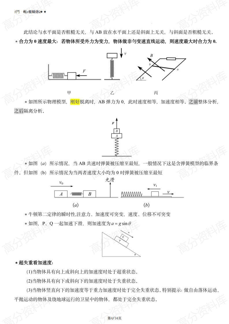 高中物理-2024高中物理常考重要结论插图高中物理3