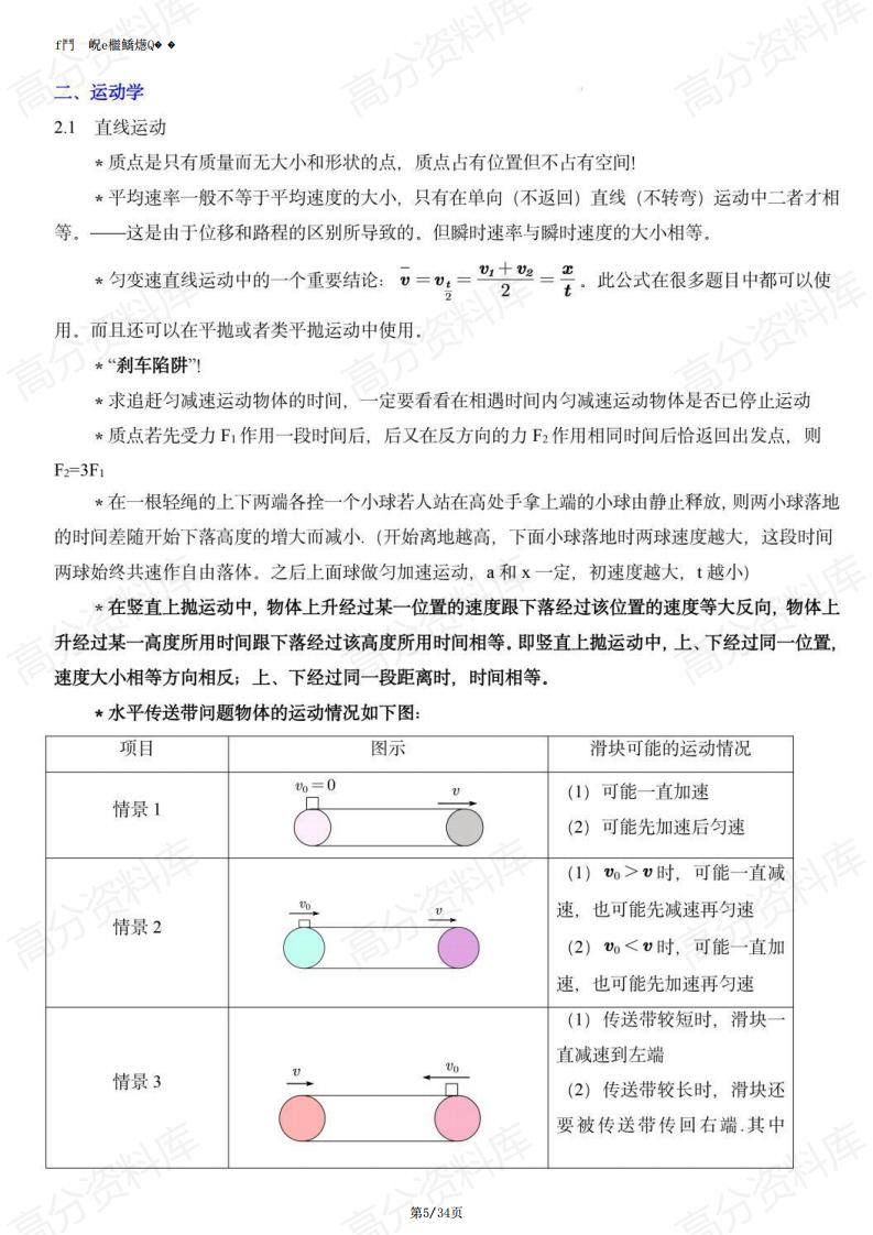高中物理-2024高中物理常考重要结论插图高中物理4