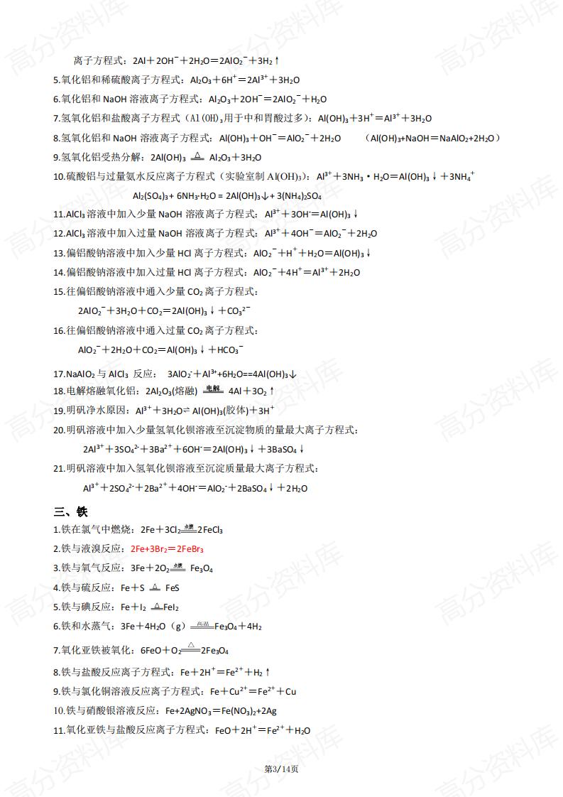 高中化学-2025年新人教版高中化学（教材）方程式汇总插图高中化学2