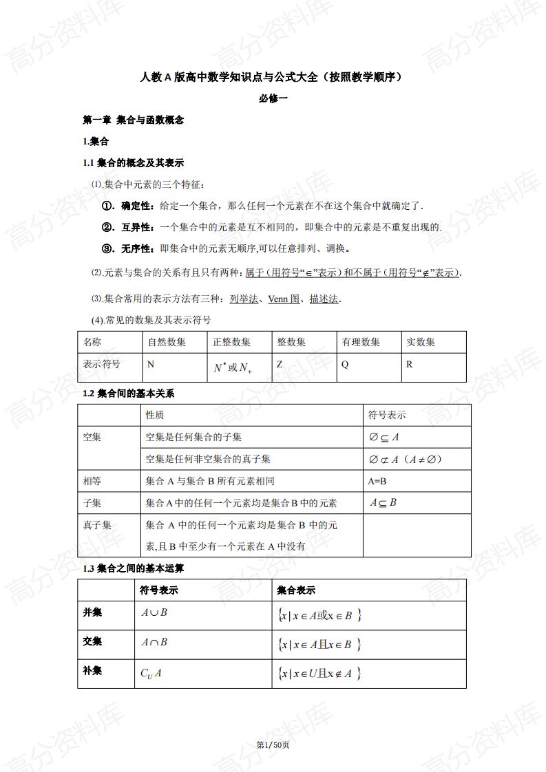 高中数学-人教A版高中数学知识点与公式大全-言心吖资料库