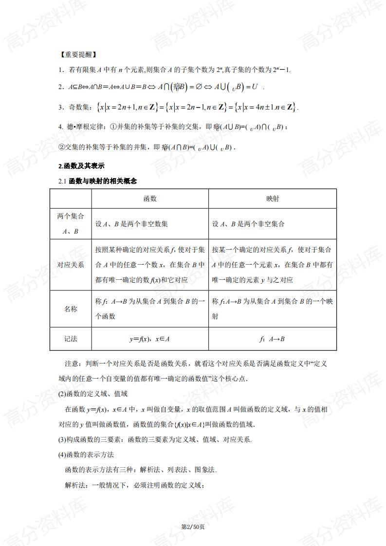 高中数学-人教A版高中数学知识点与公式大全插图高中数学1