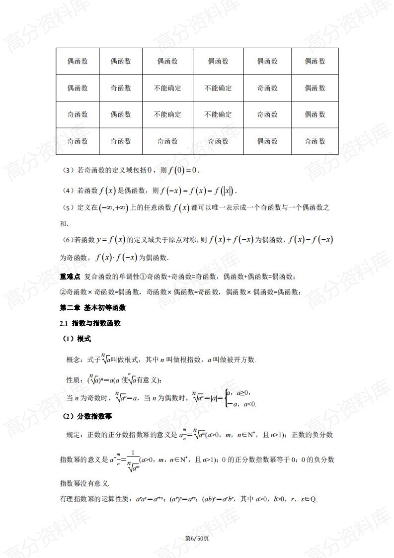 高中数学-人教A版高中数学知识点与公式大全插图高中数学5