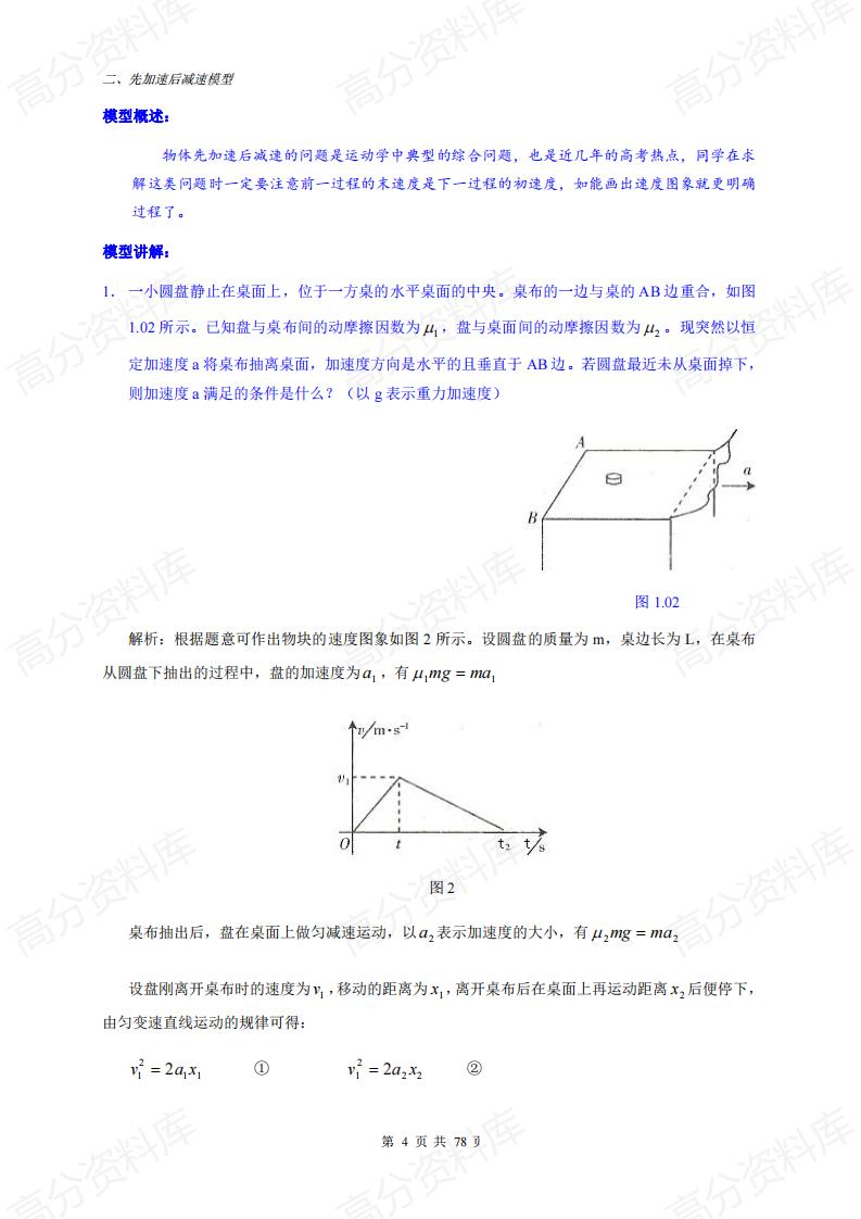 高中物理-高中物理解题模型详解(20套精讲)插图高中物理4