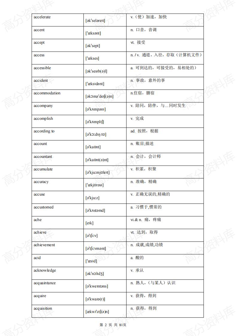 高中英语-高考必备英语词汇表格排版3500词插图高中英语1