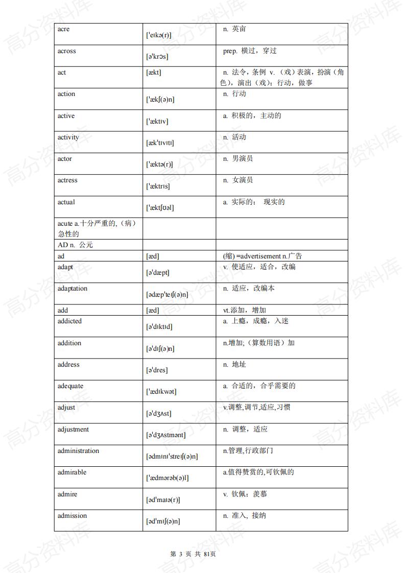 高中英语-高考必备英语词汇表格排版3500词插图高中英语2