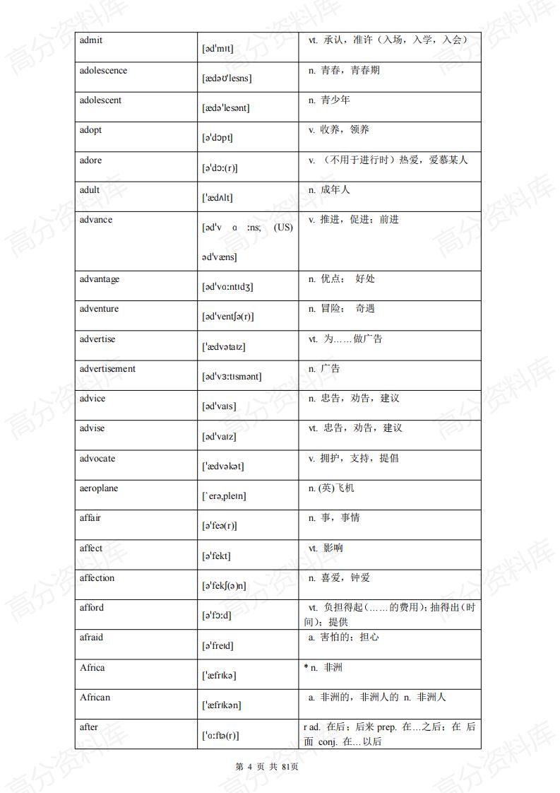 高中英语-高考必备英语词汇表格排版3500词插图高中英语3