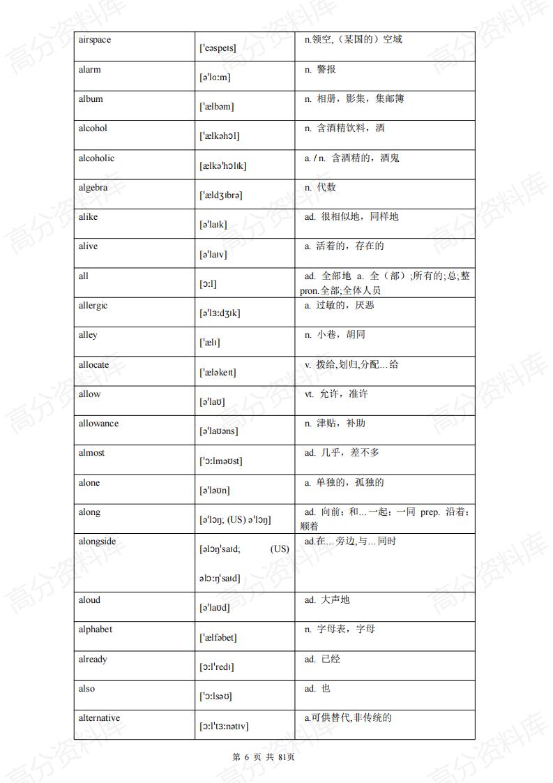 高中英语-高考必备英语词汇表格排版3500词插图高中英语5