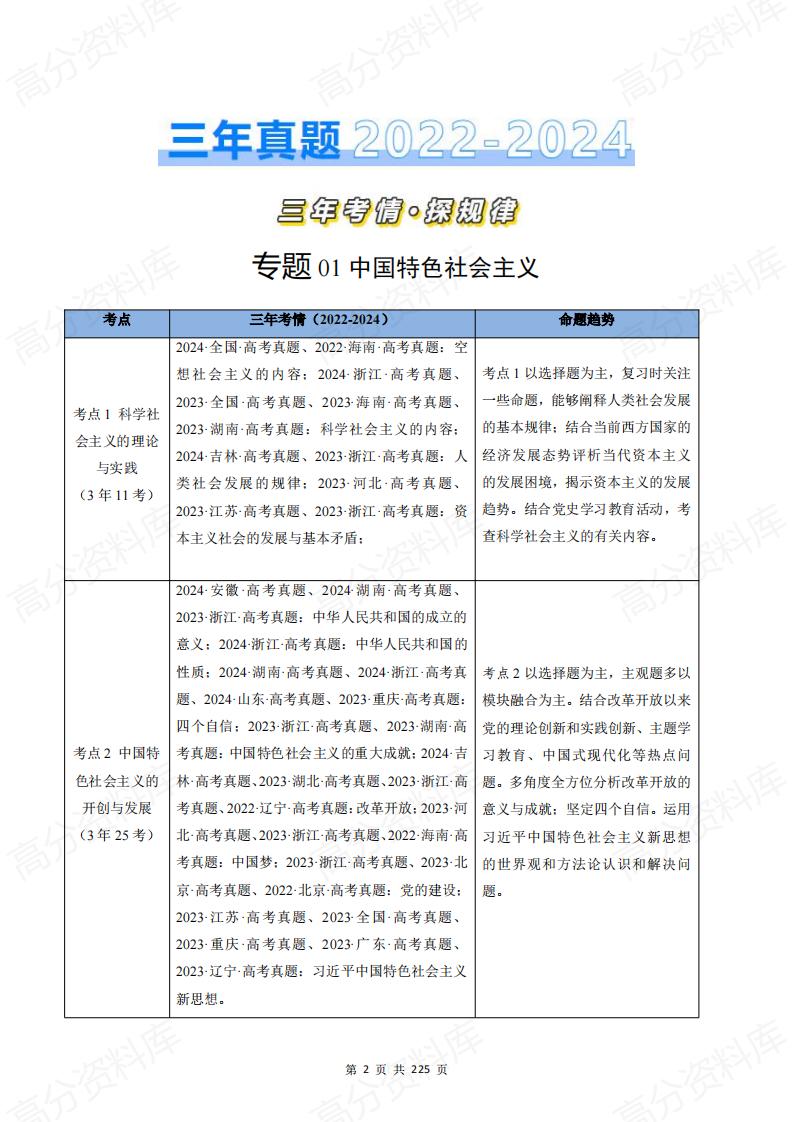 高中政治-高考政治近三年真题分类汇编（2022-2024）插图高中政治1