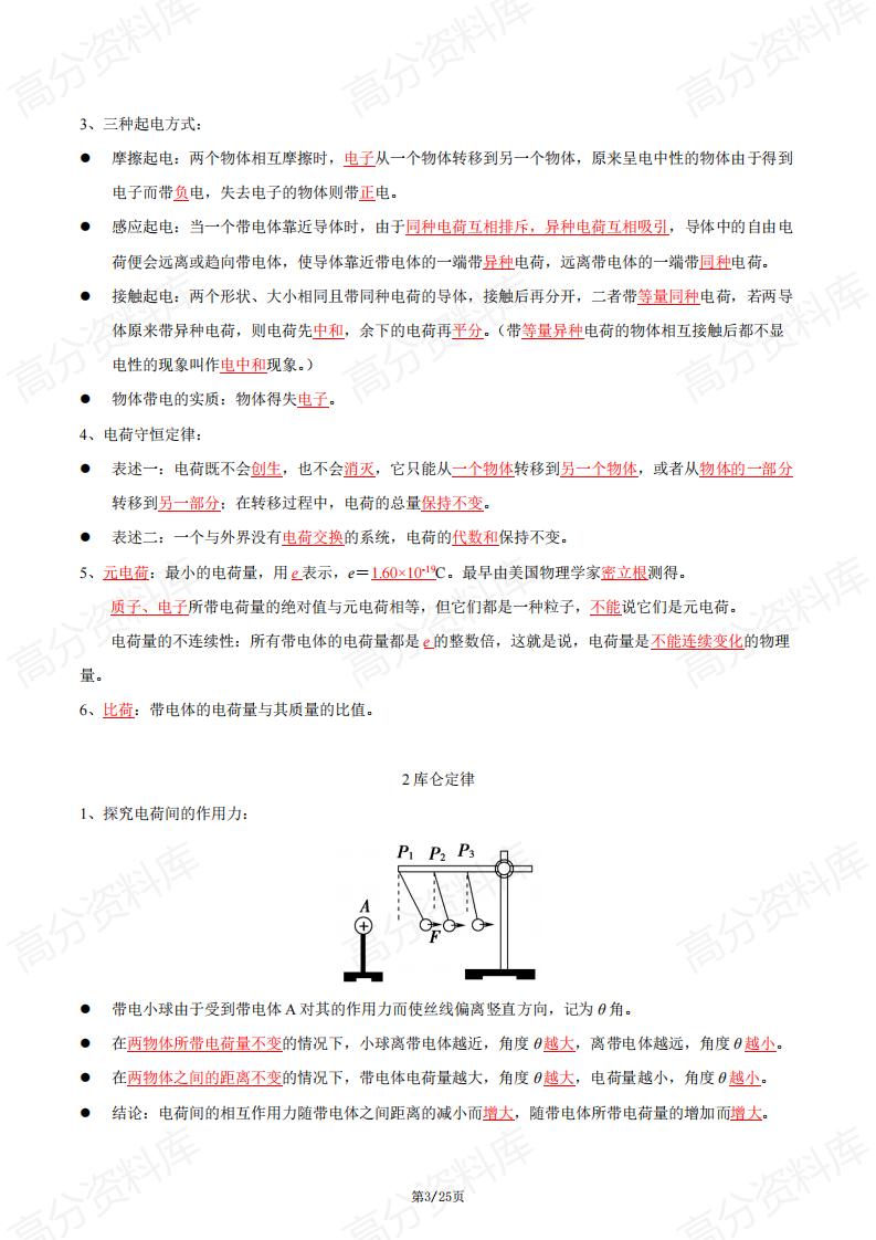 高中物理-高二上学期物理知识清单插图高中物理2