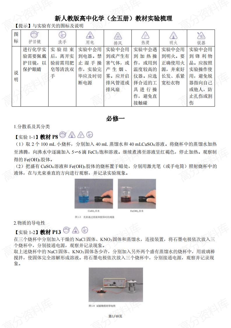 高中化学-新人教版高中化学（全五册）教材实验梳理-言心吖资料库