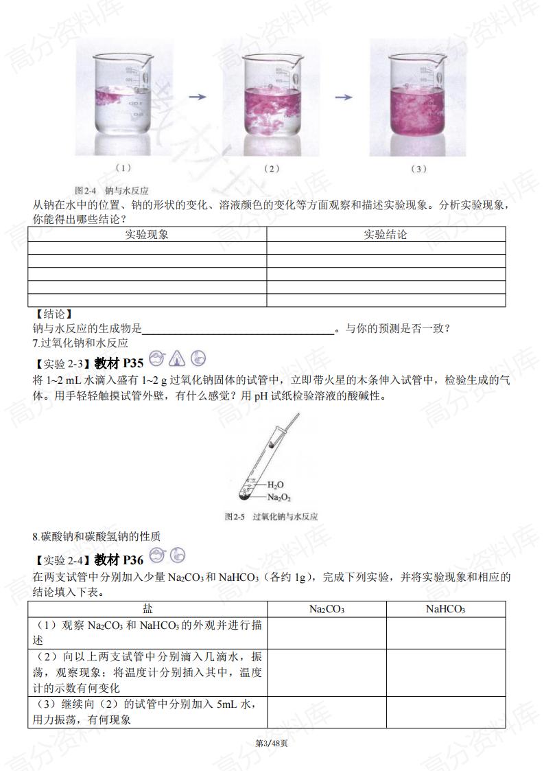 高中化学-新人教版高中化学（全五册）教材实验梳理插图高中化学2