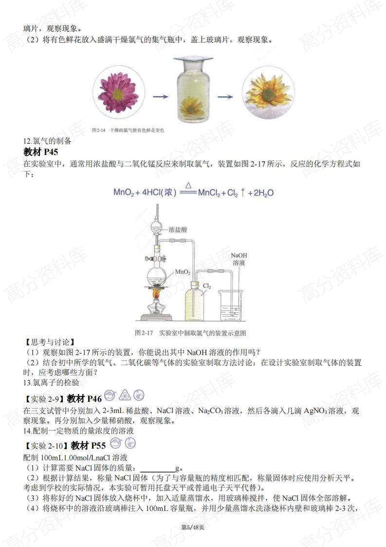 高中化学-新人教版高中化学（全五册）教材实验梳理插图高中化学4