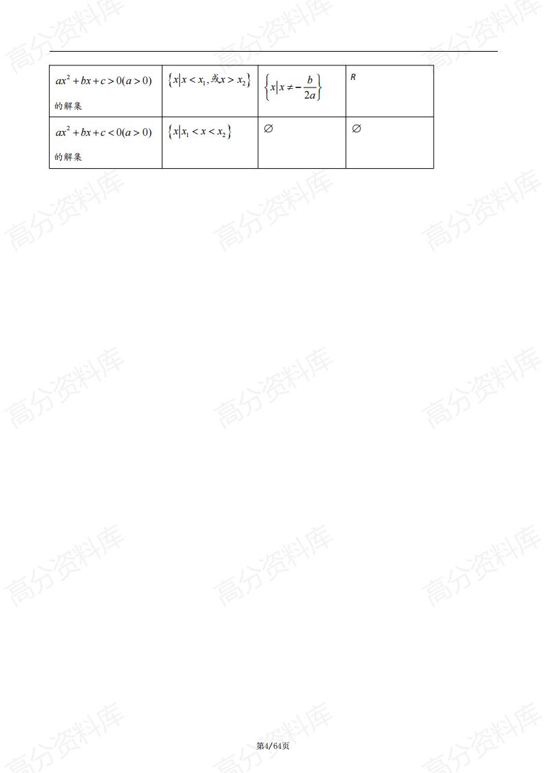 高中数学-新教材高中数学知识点全归纳插图高中数学3