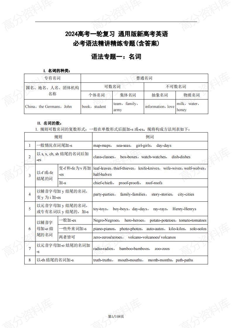 高中英语-2024高考一轮复习通用版新高…必考语法精讲精练专题(含答案)-言心吖资料库