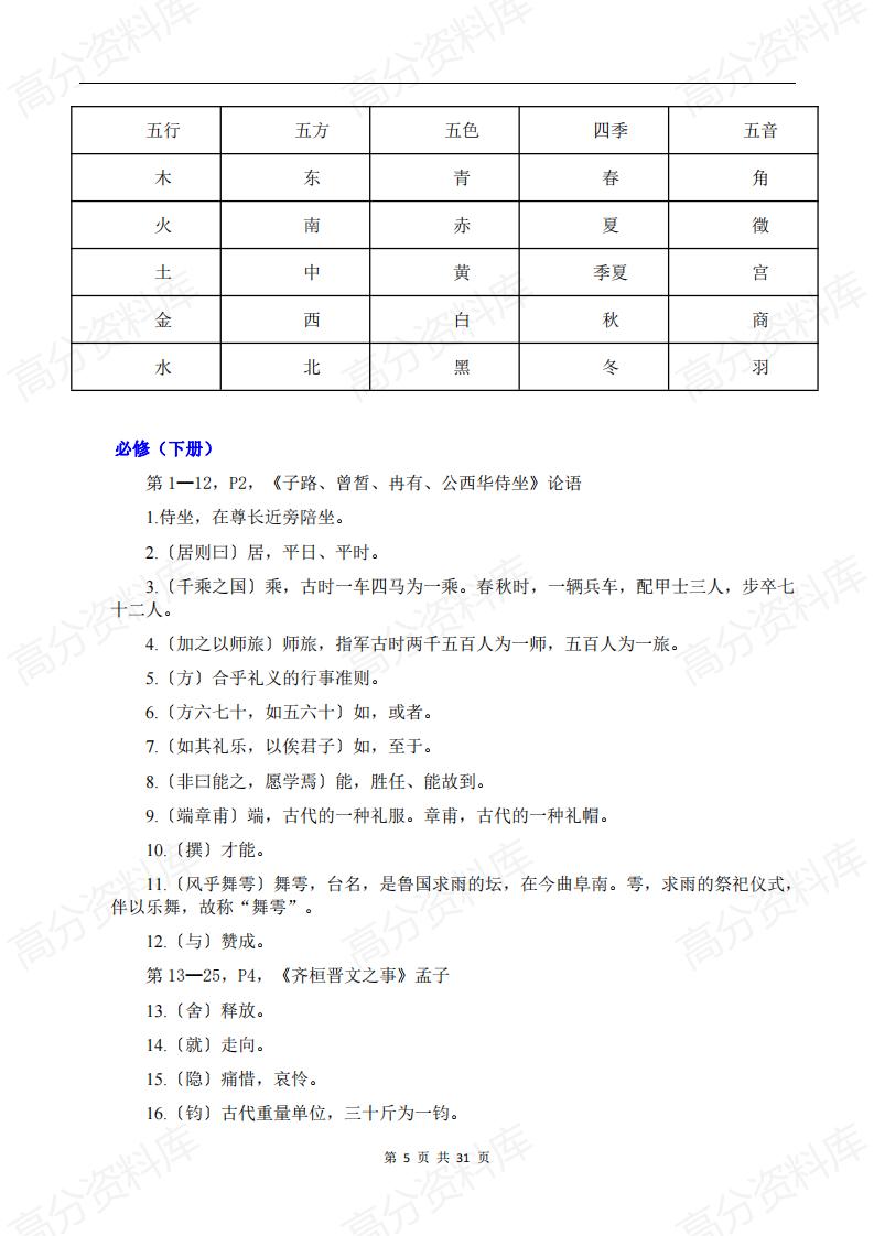 高中语文-新教材高中语文新高考一轮复习课本文言重点字词和文化常识插图高中语文4