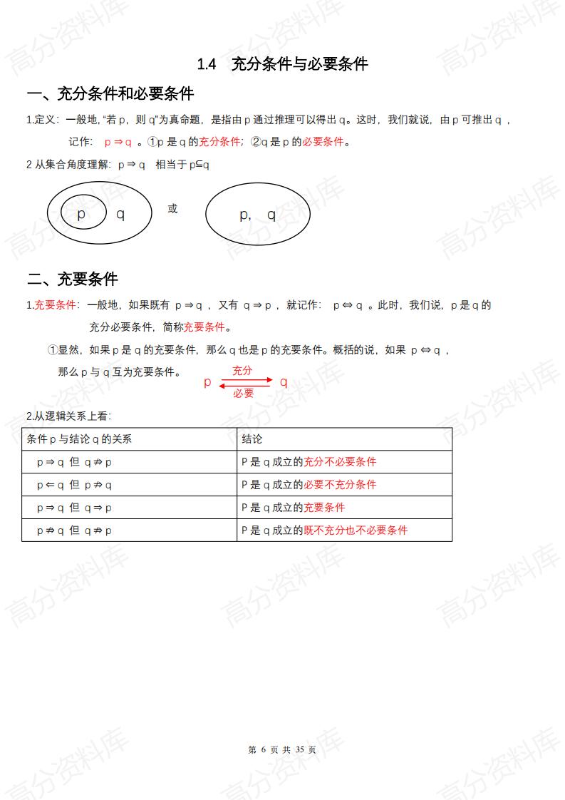 高中数学-高中数学人教A版必修第一册知识点总结（2019新教材）插图高中数学5