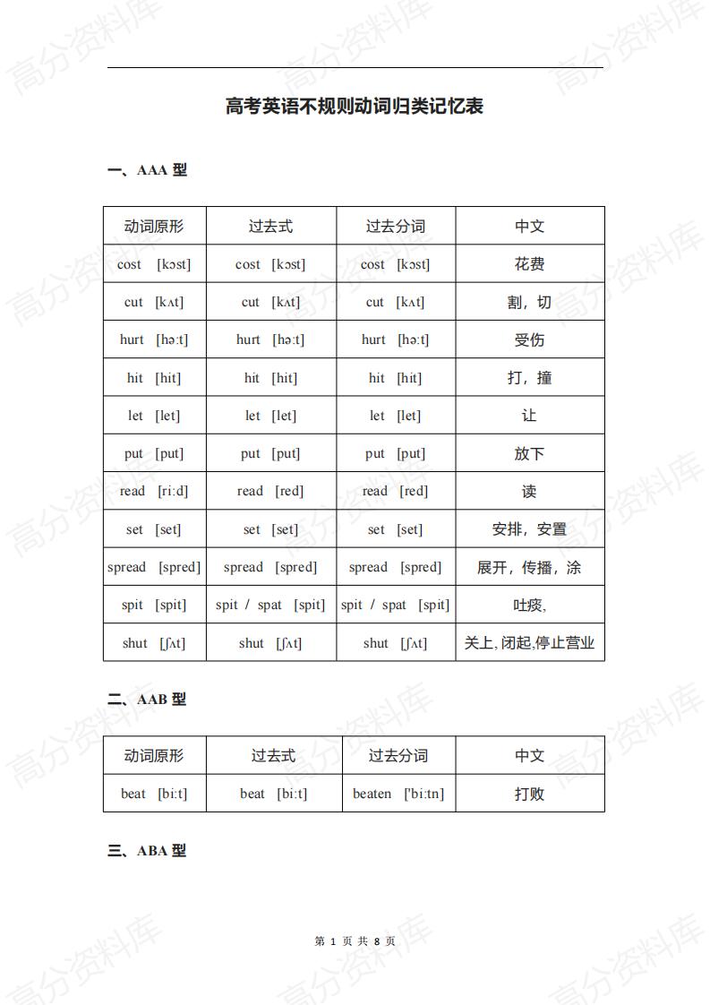 高中英语-高考英语不规则动词归类记忆表-言心吖资料库
