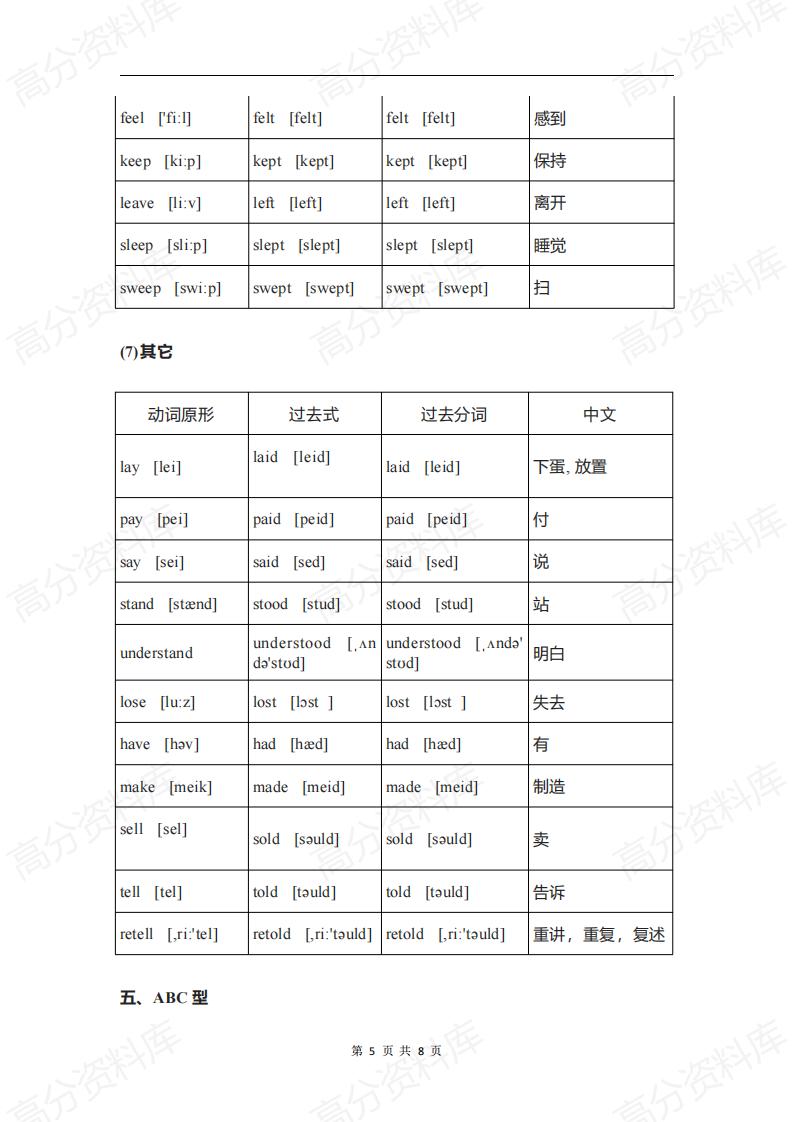 高中英语-高考英语不规则动词归类记忆表插图高中英语4