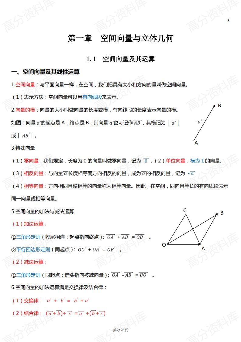 高中数学-高中数学人教A版选择性必修第一册知识点总结（2019新教材）插图高中数学1