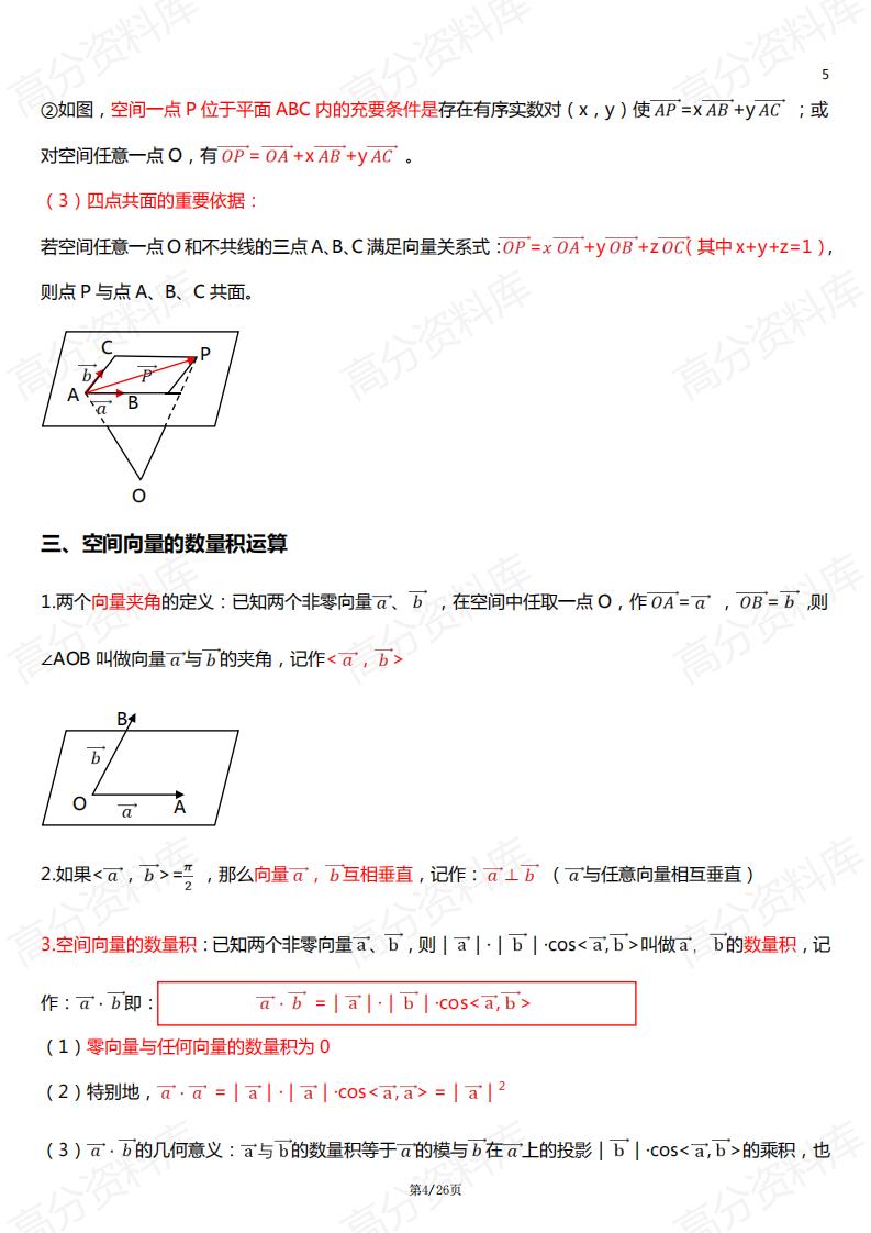 高中数学-高中数学人教A版选择性必修第一册知识点总结（2019新教材）插图高中数学3