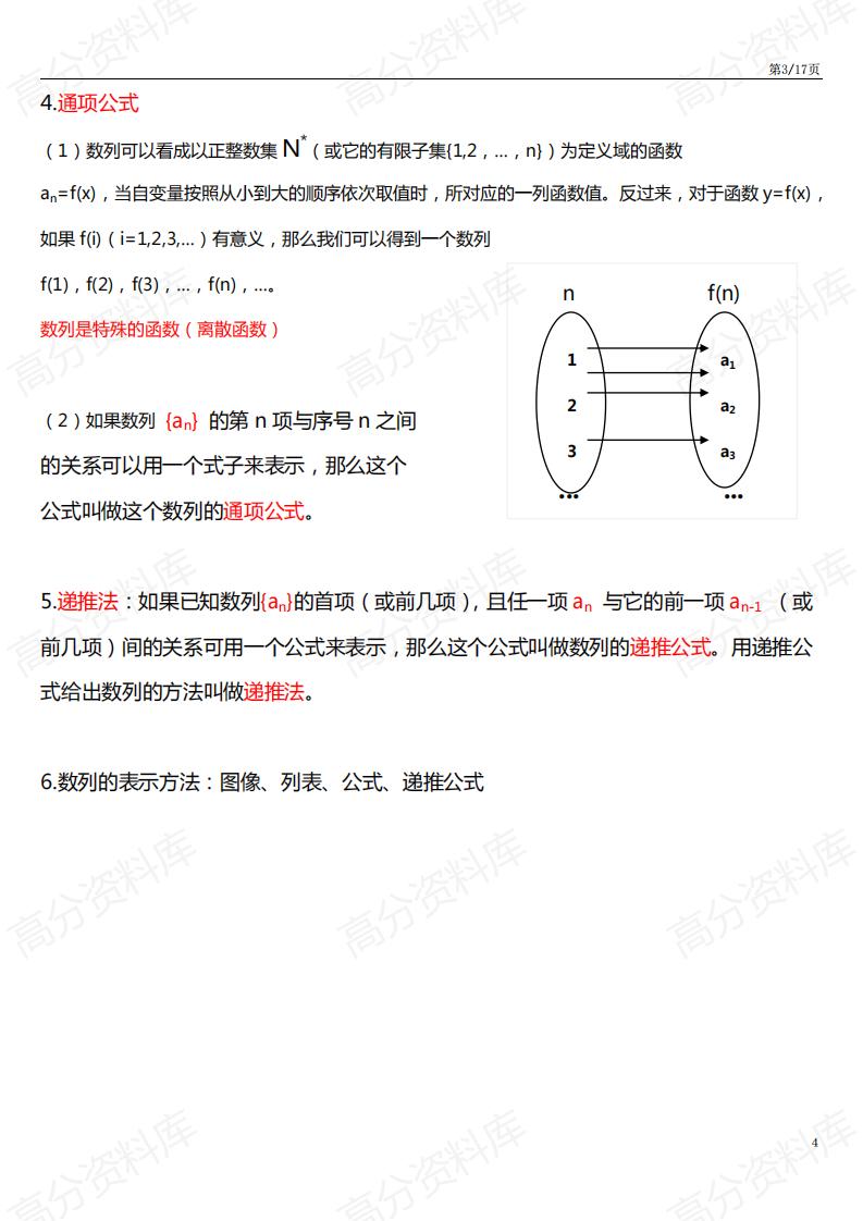 高中数学-高中数学人教A版选择性必修第二册知识点总结（2019新教材）插图高中数学2