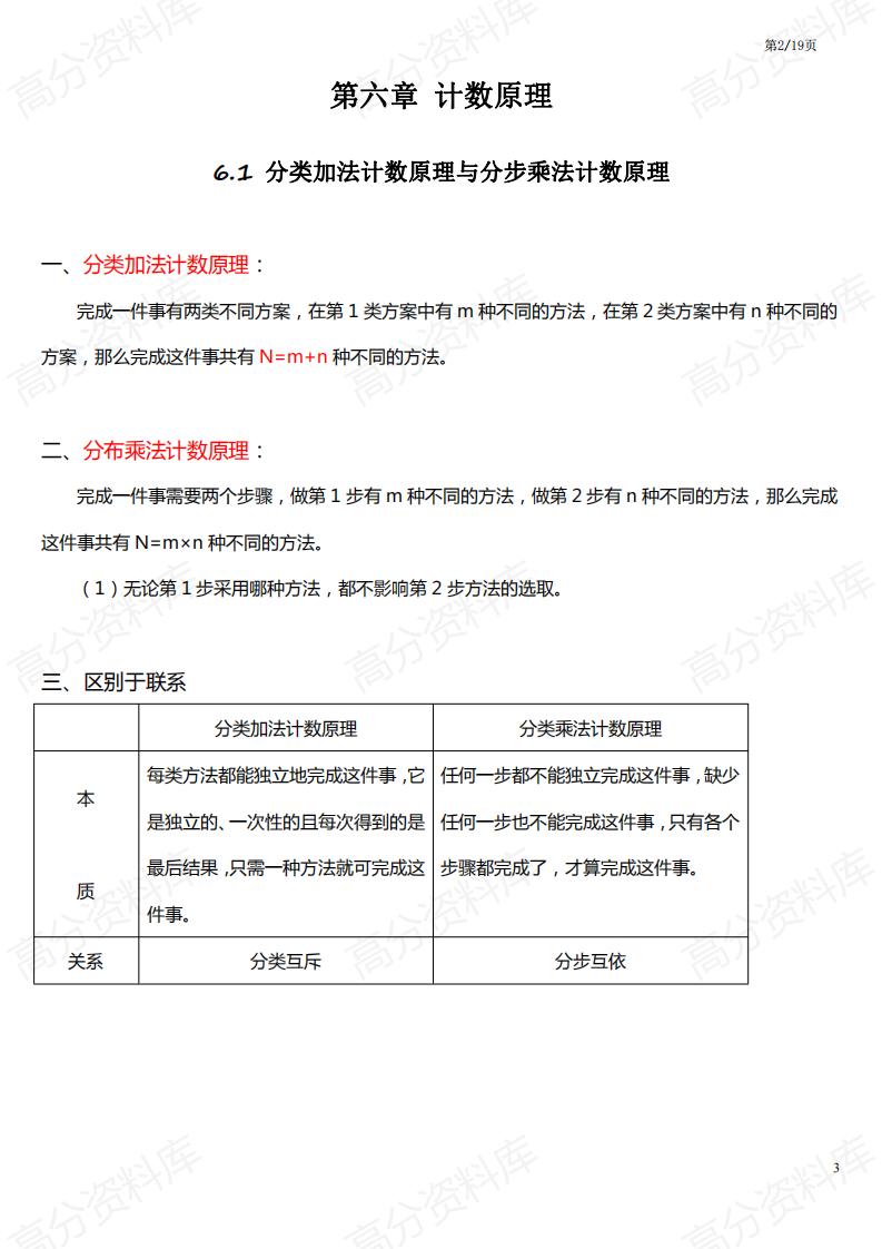 高中数学-高中数学人教A版选择性必修第三册知识点总结（2019新教材）插图高中数学1