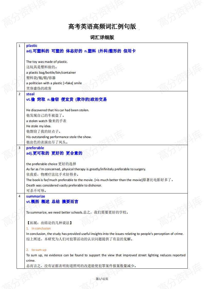 高中英语-高考英语高频词汇例句版-言心吖资料库