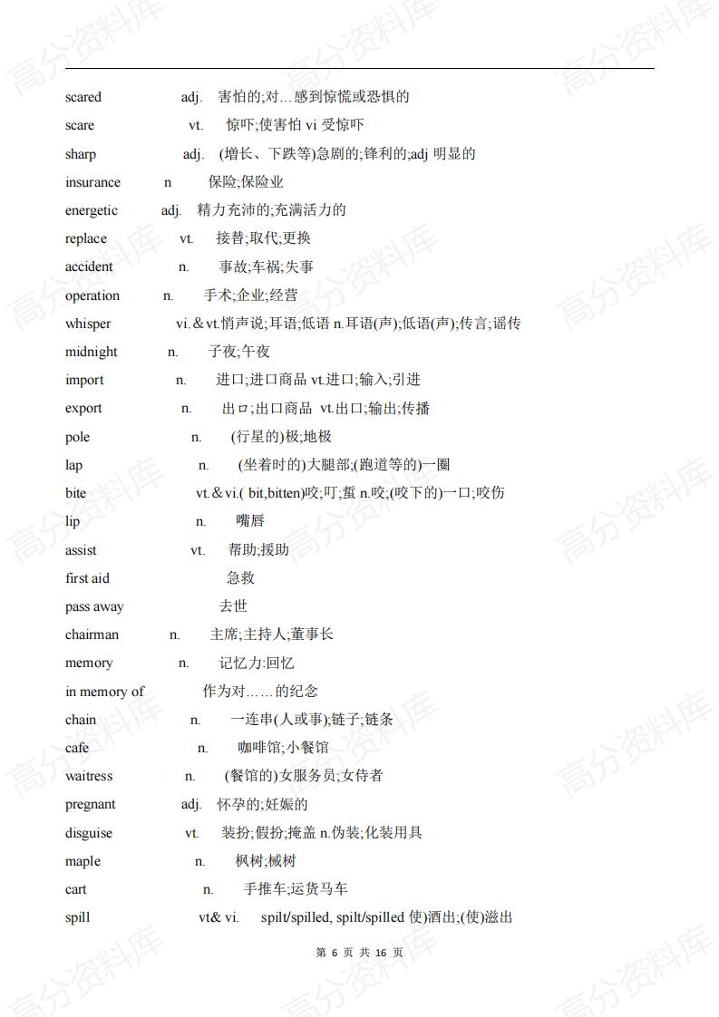 高中英语-新人教版高中英语教材必修三词汇汇总插图高中英语5