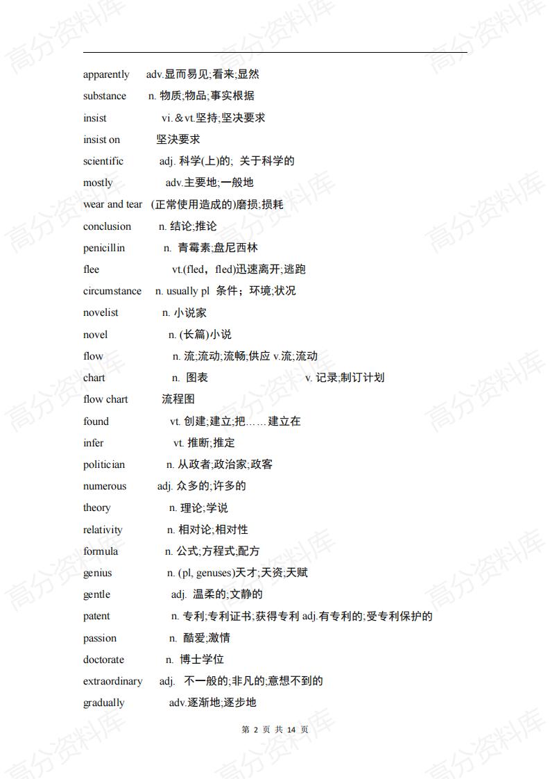 高中英语-新人教版高中英语教材选择性必修一词汇汇总插图高中英语1