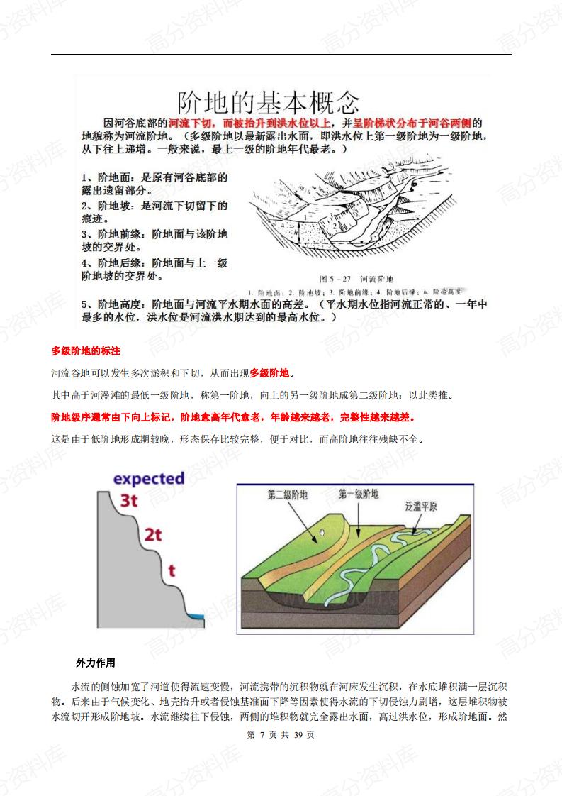 高中地理-新教材人教版（2019）选修1《自然地理基础》知识梳理插图高中地理6