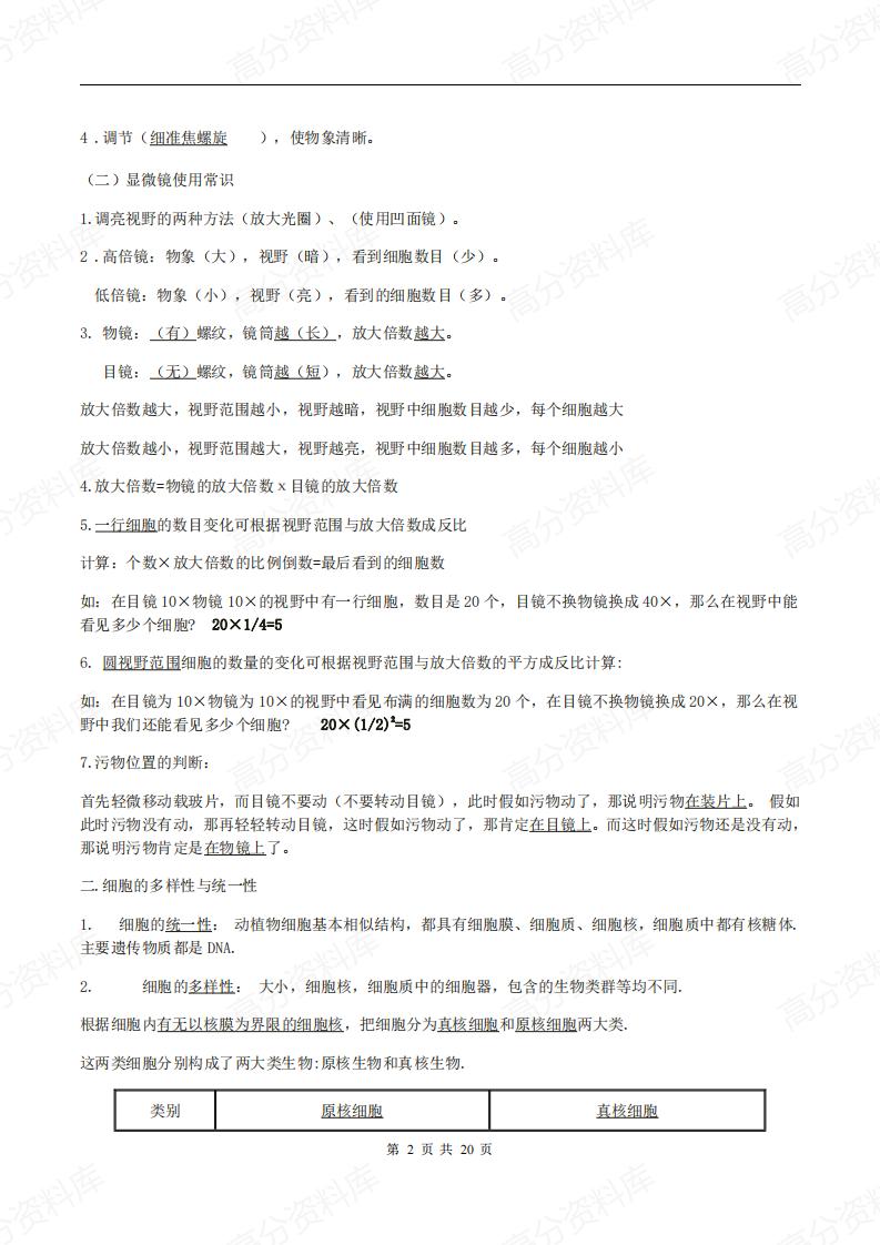 高中生物-新教材人教版高中生物必修一《分子与细胞》知识点插图高中生物1