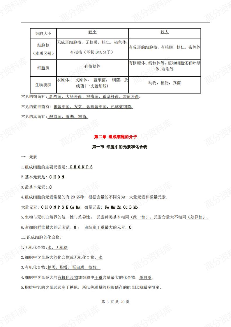 高中生物-新教材人教版高中生物必修一《分子与细胞》知识点插图高中生物2