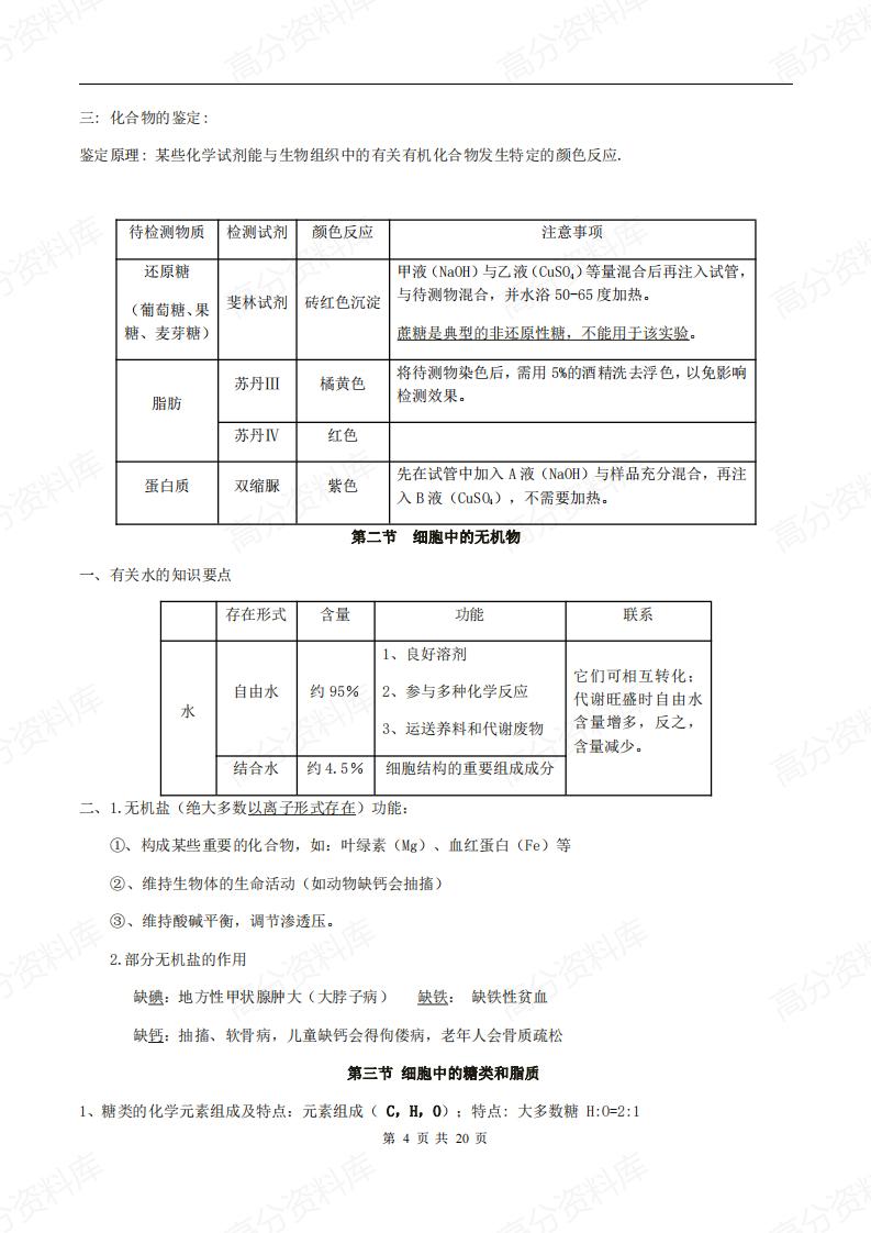 高中生物-新教材人教版高中生物必修一《分子与细胞》知识点插图高中生物3
