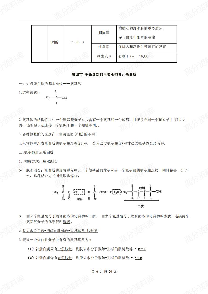 高中生物-新教材人教版高中生物必修一《分子与细胞》知识点插图高中生物5