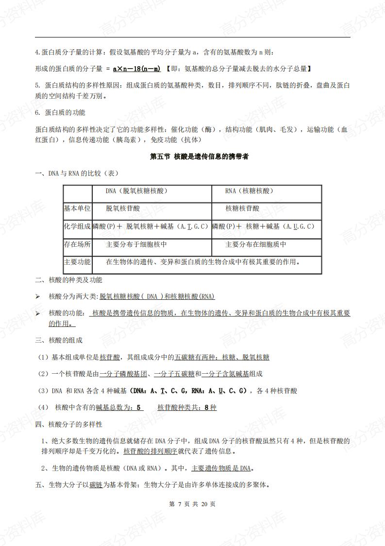 高中生物-新教材人教版高中生物必修一《分子与细胞》知识点插图高中生物6