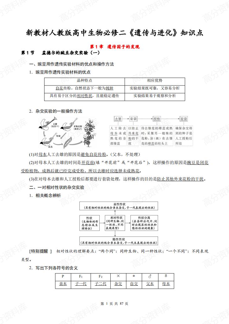 高中生物-新教材人教版高中生物必修二《遗传与进化》知识点-言心吖资料库