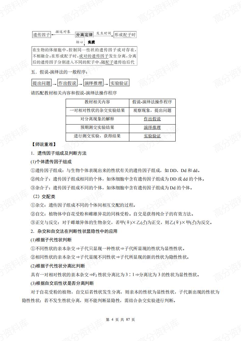 高中生物-新教材人教版高中生物必修二《遗传与进化》知识点插图高中生物3
