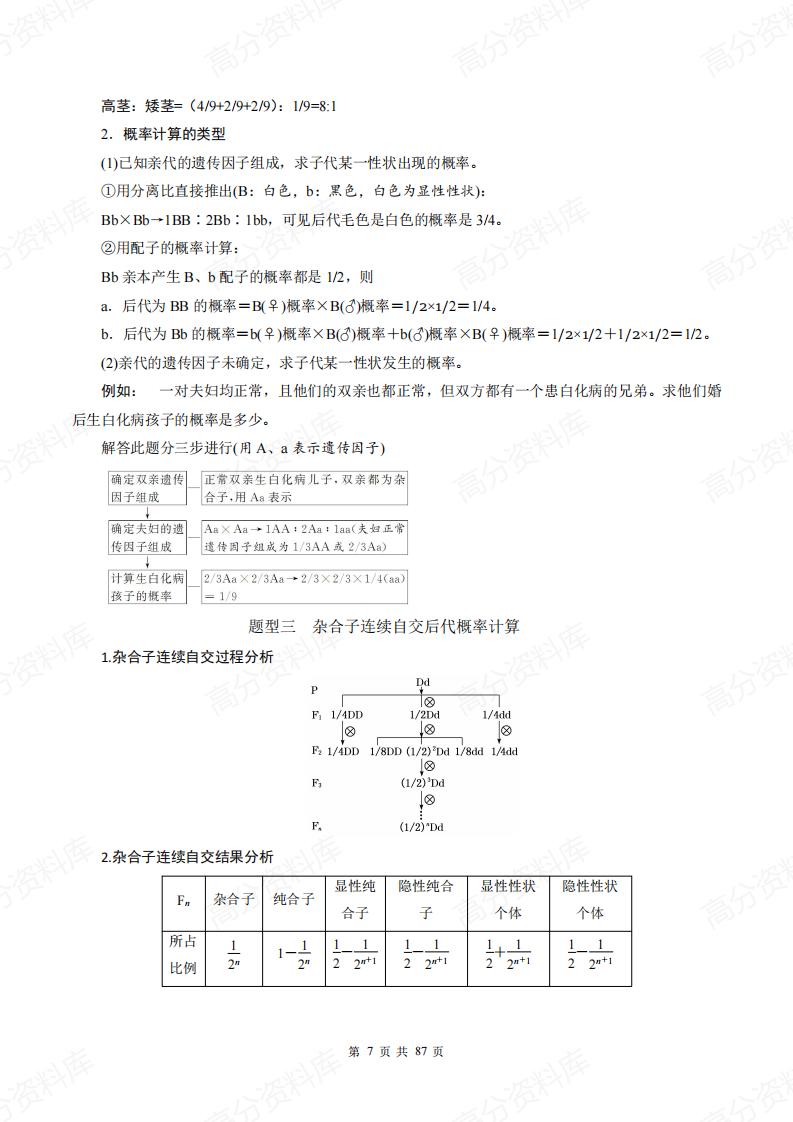 高中生物-新教材人教版高中生物必修二《遗传与进化》知识点插图高中生物6