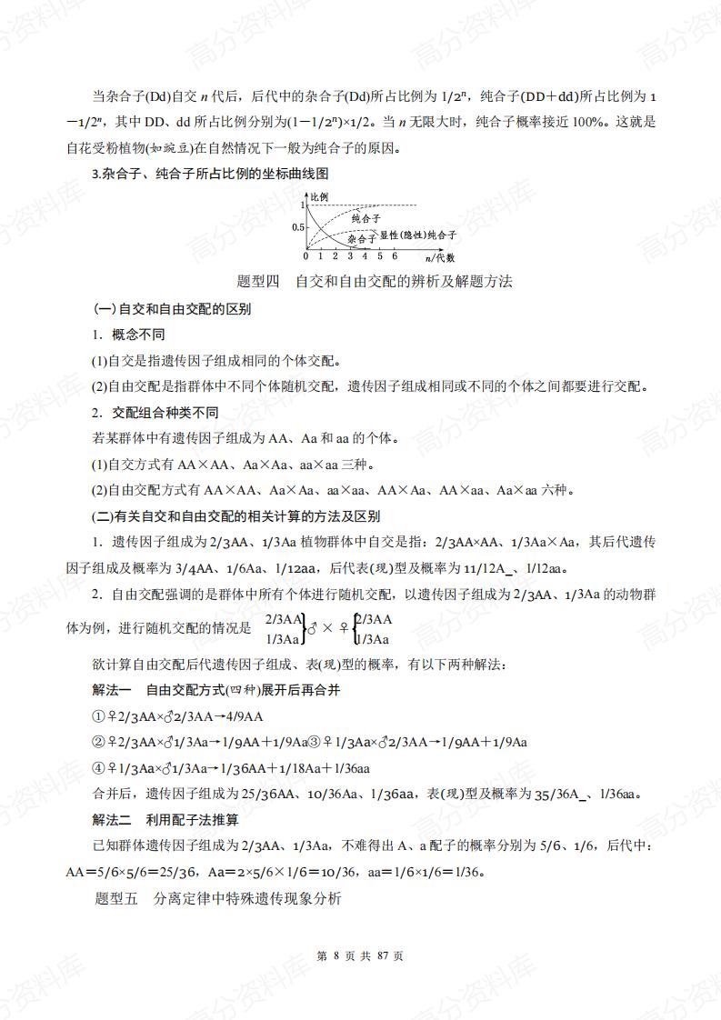 高中生物-新教材人教版高中生物必修二《遗传与进化》知识点插图高中生物7