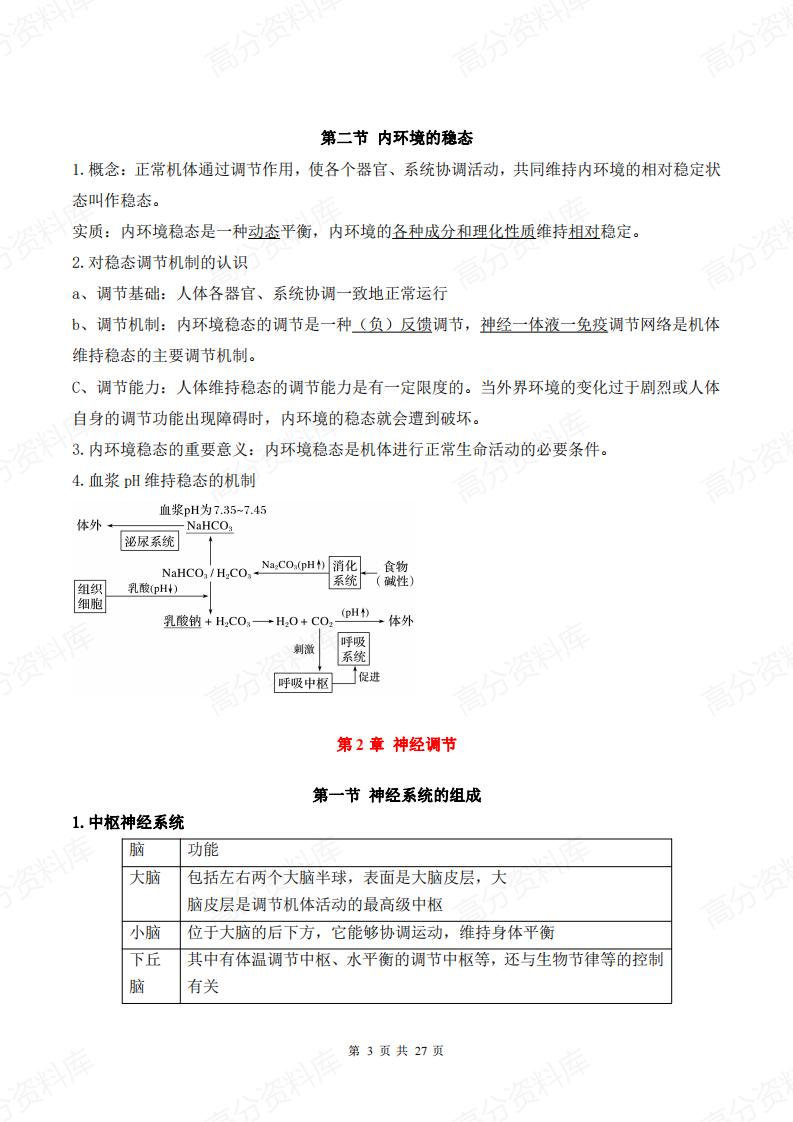 高中生物-新教材人教版高中生物选择性必修1《稳态与调节》知识点插图高中生物2