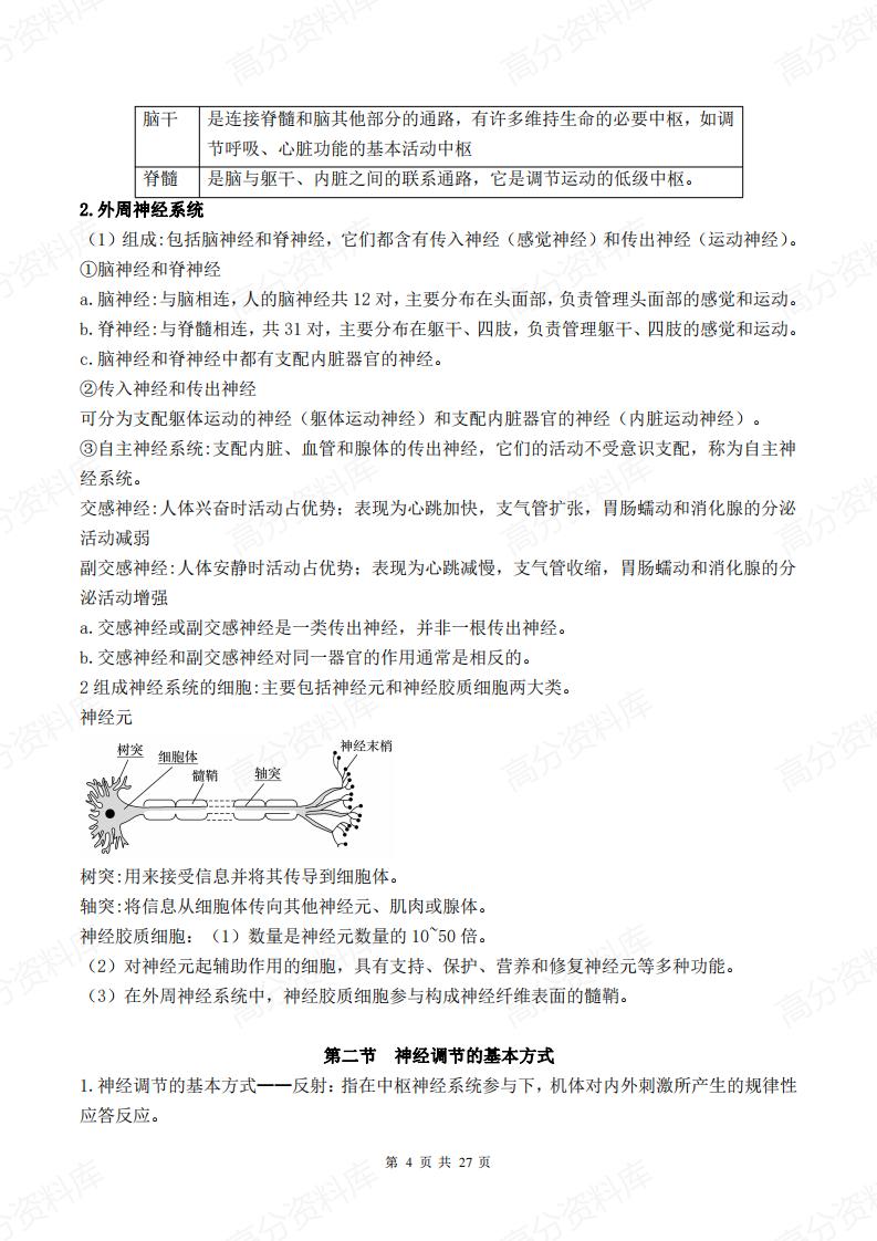 高中生物-新教材人教版高中生物选择性必修1《稳态与调节》知识点插图高中生物3