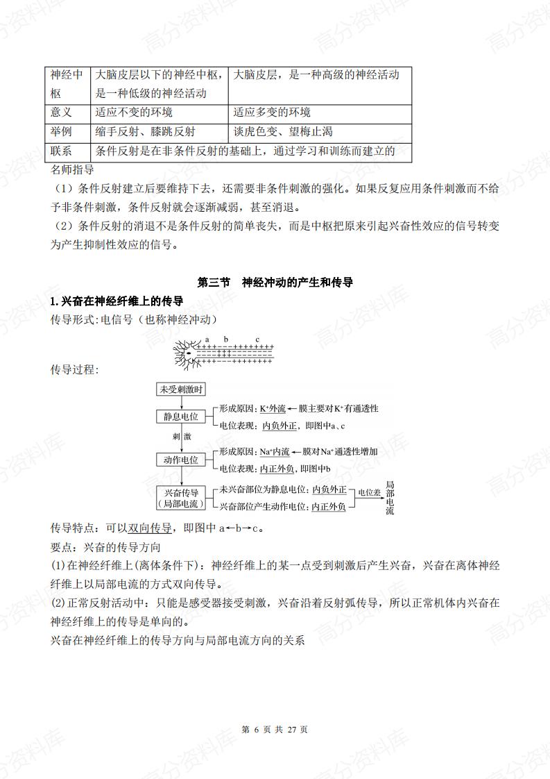 高中生物-新教材人教版高中生物选择性必修1《稳态与调节》知识点插图高中生物5