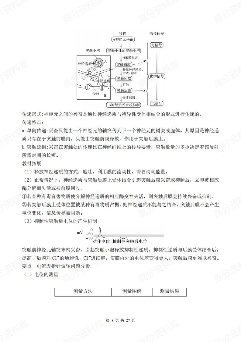 高中生物-新教材人教版高中生物选择性必修1《稳态与调节》知识点插图高中生物7