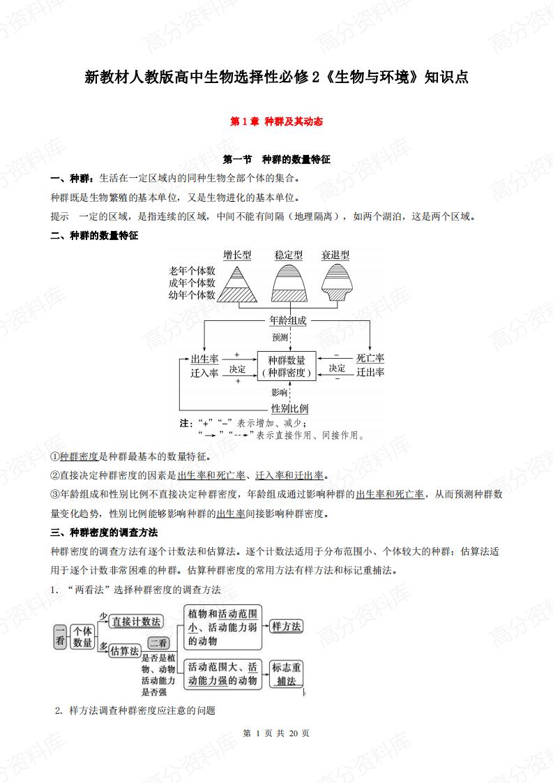 高中生物-新教材人教版高中生物选择性必修2《生物与环境》知识点-言心吖资料库