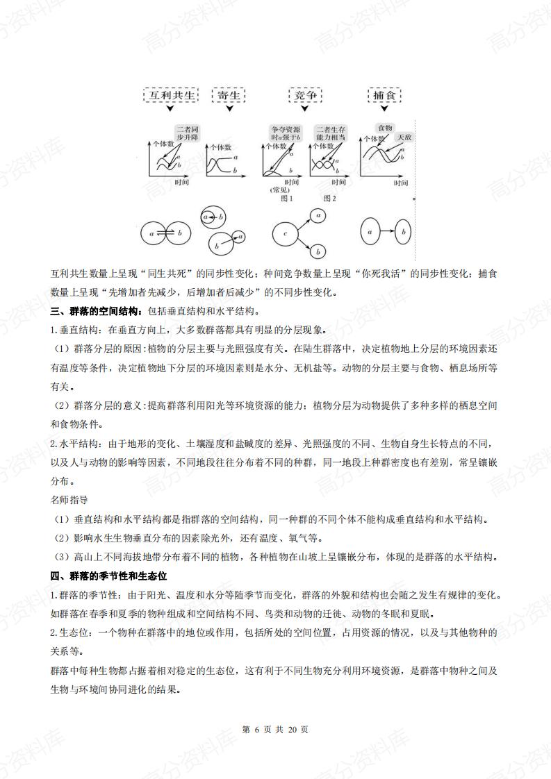高中生物-新教材人教版高中生物选择性必修2《生物与环境》知识点插图高中生物5