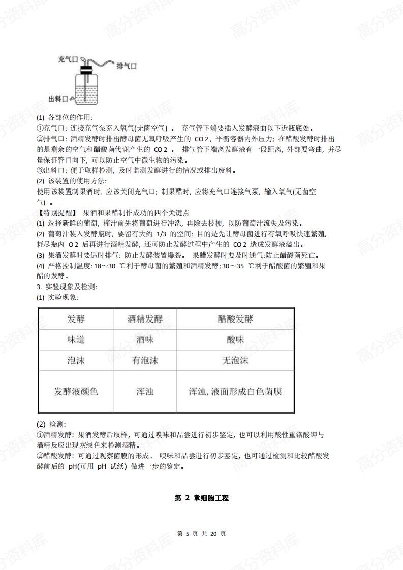 高中生物-新教材人教版高中生物选择性必修3《生物技术与工程》知识点插图高中生物4