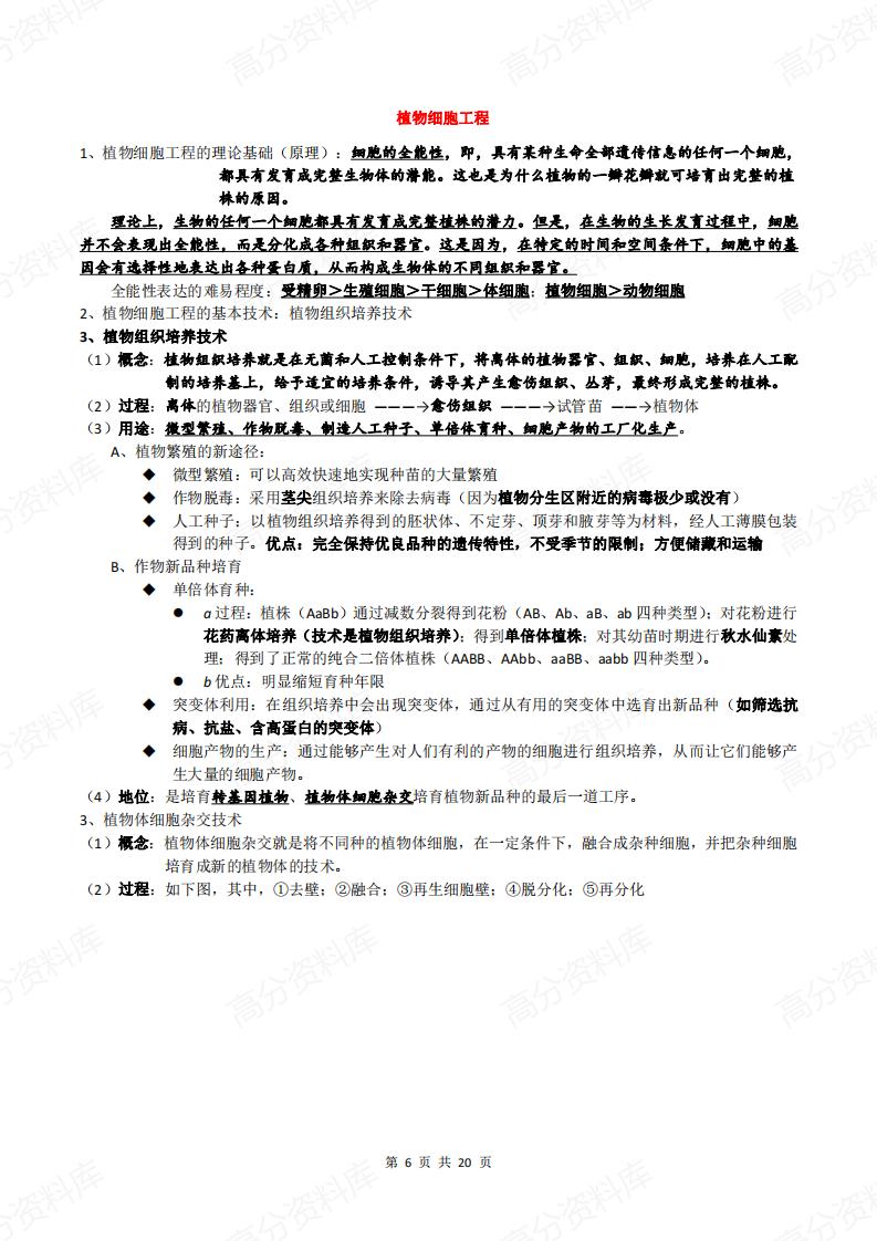 高中生物-新教材人教版高中生物选择性必修3《生物技术与工程》知识点插图高中生物5