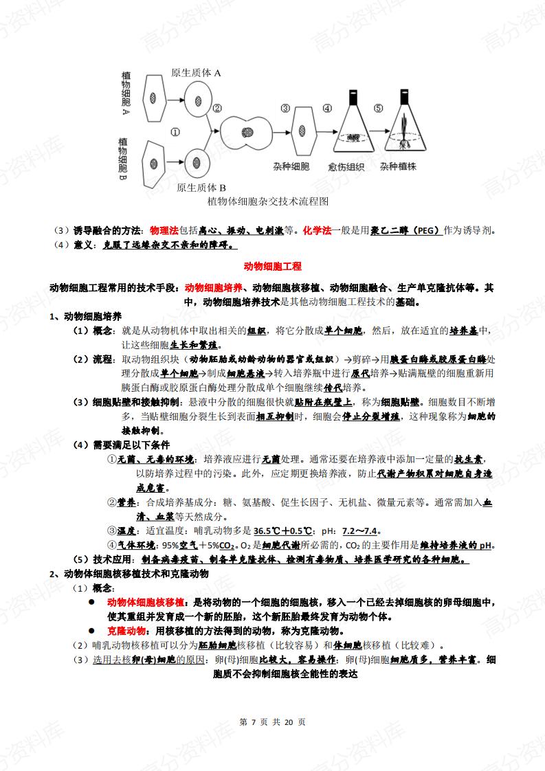 高中生物-新教材人教版高中生物选择性必修3《生物技术与工程》知识点插图高中生物6